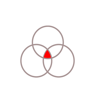Trimediate